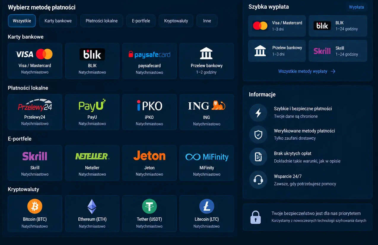 Kasa Mostbet – metody wpłaty i wypłaty